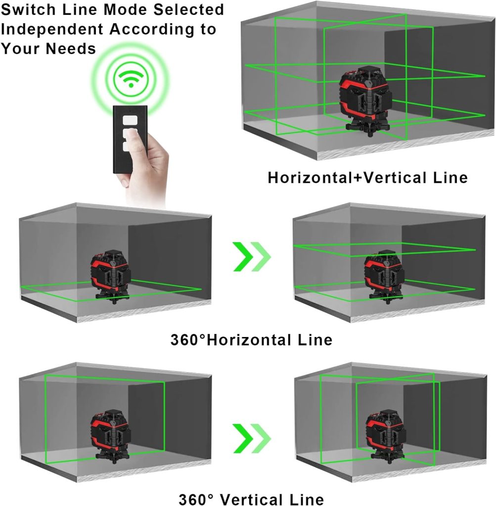 4D Cross Line Laser Level Self-Leveling with 16 Lines, 4 x 360 ° Horizontal Vertical Cross line Rechargeable Laser Green Beam Magnetic/Lifting/Rotary Base for Indoor